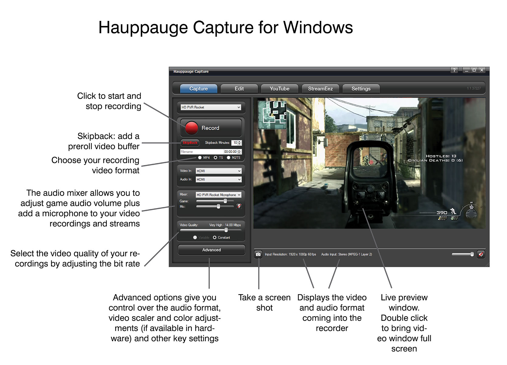 hauppauge component video capture for mac