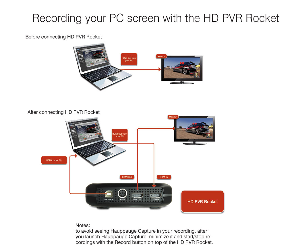 Record your PC screen